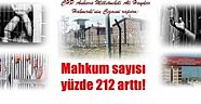 CHP Ankara Milletvekili Ali Haydar Hakverdi'nin Cezaevi raporu:  Mahkum sayısı yüzde 212 arttı!