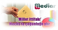 ‘Cumhurbaşkanını HDP belirleyecek’